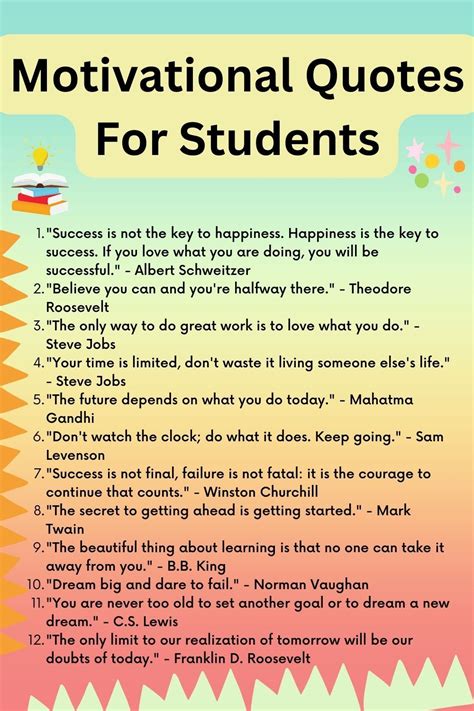 best motivational quotes for students|81 Motivational Quotes For Students To Study Hard.